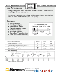 Datasheet JANTX1N5194. manufacturer Microsemi
